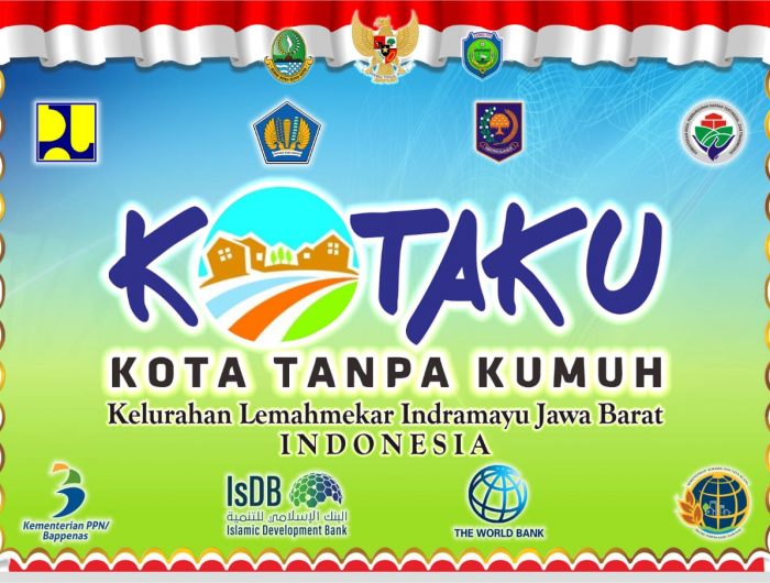 Realisasi program kota tanpa kumuh (Kotaku) tahap 2 tahun 2020.